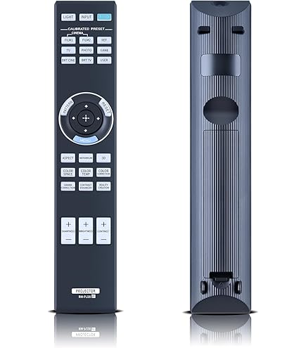 Amazon.com: New RM-PJ28 Remote Control Replaced fit for Sony 3LCD